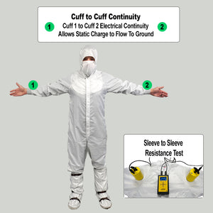 ESD Cleanroom Coverall
