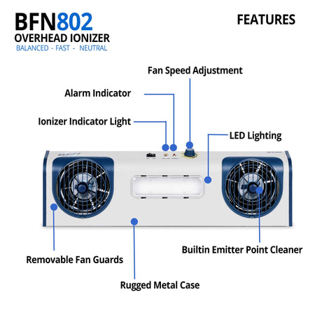 The BFN 802 overhead ionizer blower combine excellent ESD performance with user-friendly features to create the premier Overhead ESD workstation solution.