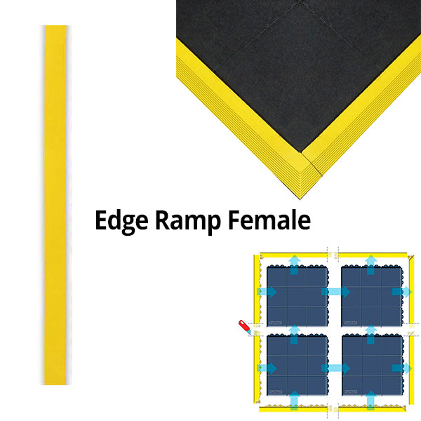 Female edge ramps for  ESD anti-fatigue tiles