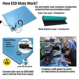 PRO-SAFE - Anti-Static Table Mat: Rubber, 4' OAL, 2' OAW, 0.14″ Thick -  57977902 - MSC Industrial Supply